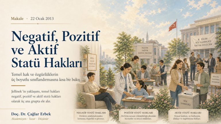 Negatif, Pozitif ve Aktif Statü Hakları